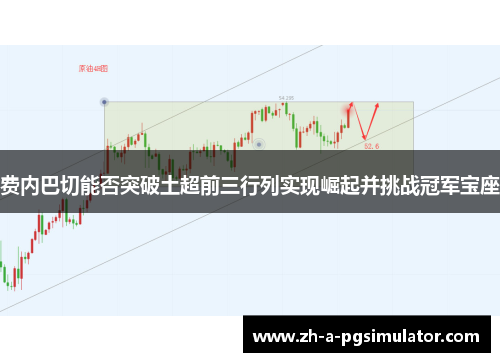 费内巴切能否突破土超前三行列实现崛起并挑战冠军宝座