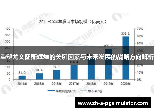 重塑尤文图斯辉煌的关键因素与未来发展的战略方向解析