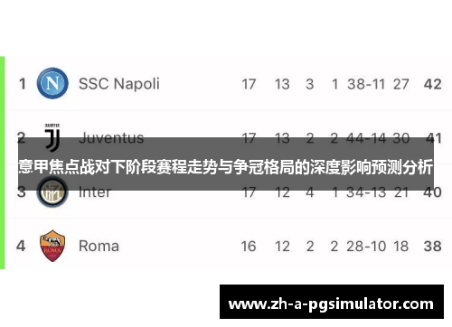 意甲焦点战对下阶段赛程走势与争冠格局的深度影响预测分析