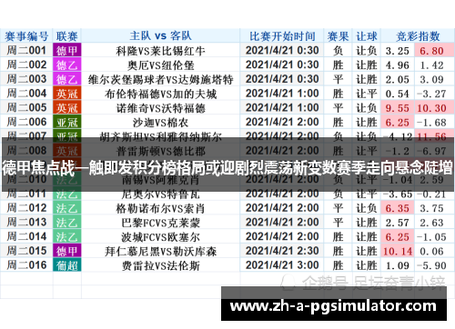 德甲焦点战一触即发积分榜格局或迎剧烈震荡新变数赛季走向悬念陡增 德甲焦点战一触即发积分榜格局或迎剧烈震荡新变数赛季走向悬念陡增